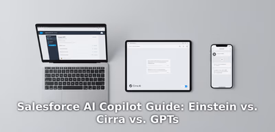 Salesforce AI Copilot Guide: Einstein vs. Cirra vs. GPTs